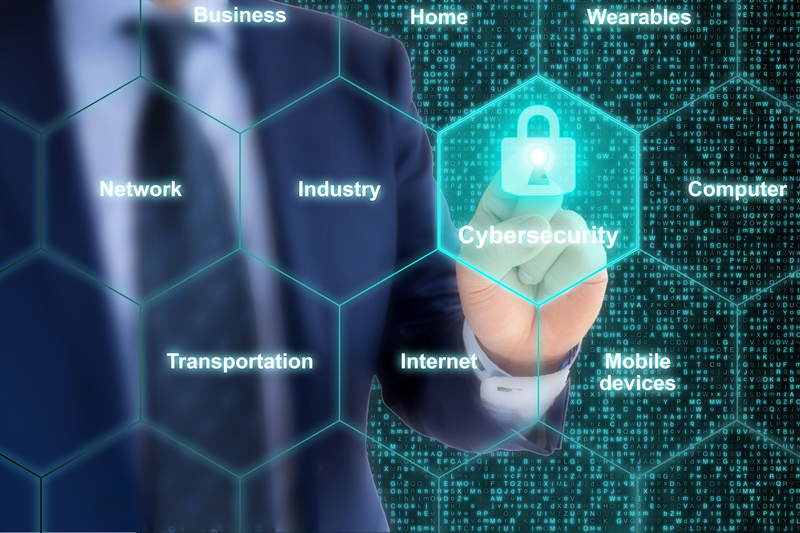 Future-Proofing UK Businesses with Cybersecurity